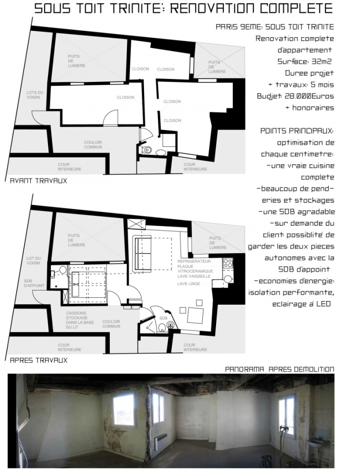 Sous les to�ts Paris 9�me : TRINITE-AVANT-APRES