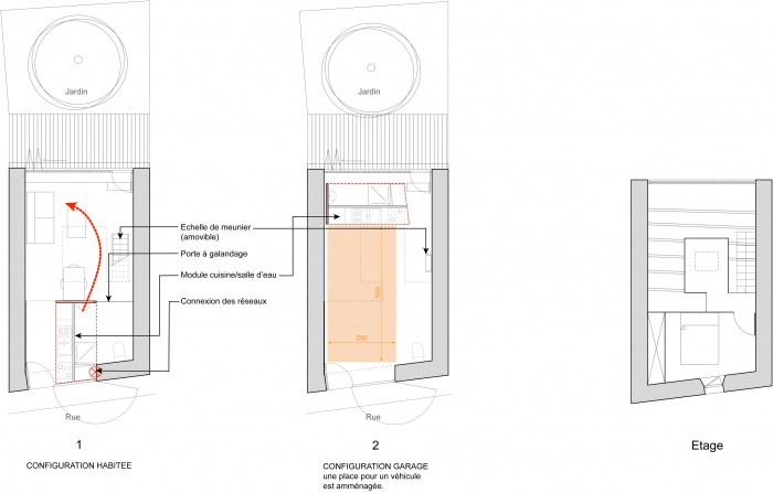 rnovation d'un garage : plans/principe