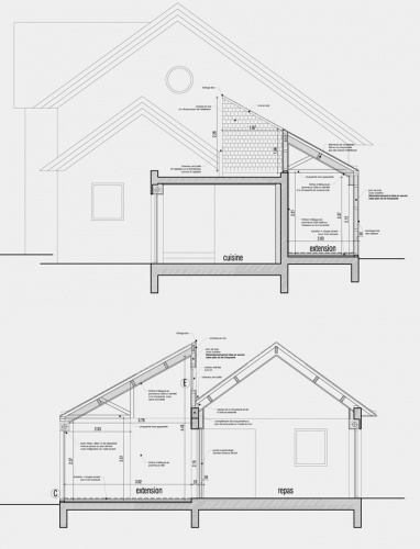 Extension C : Coupe